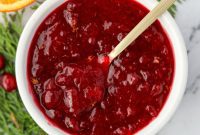 Crimson Cranberry Delight